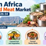 South Africa Canned Meat Market
