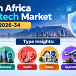 South Africa Insurtech Market