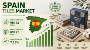 Spain Tiles Market