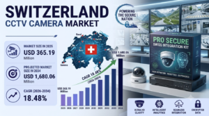 Switzerland CCTV Camera Market
