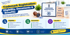 Trademark Registration