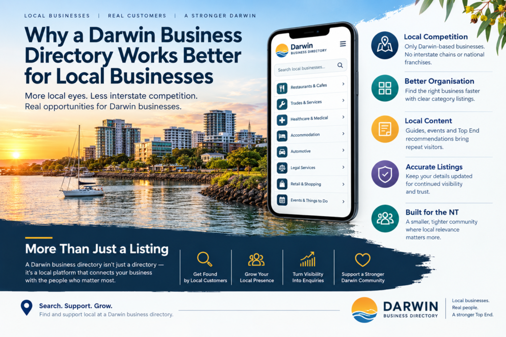 Darwin business directory