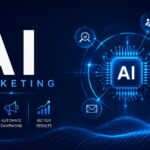 ai marketing